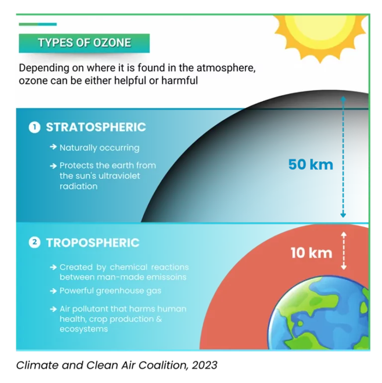 methane illustration