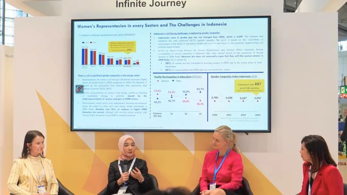 Photo of the leading women pioneers from ECADIN, PERTAMINA, thyssenkrupp, Schneider Electric participating in a talk show at the Business Forum titled 'Women in Industry 4.0' during the Hannover Messe 2024 in Germany.