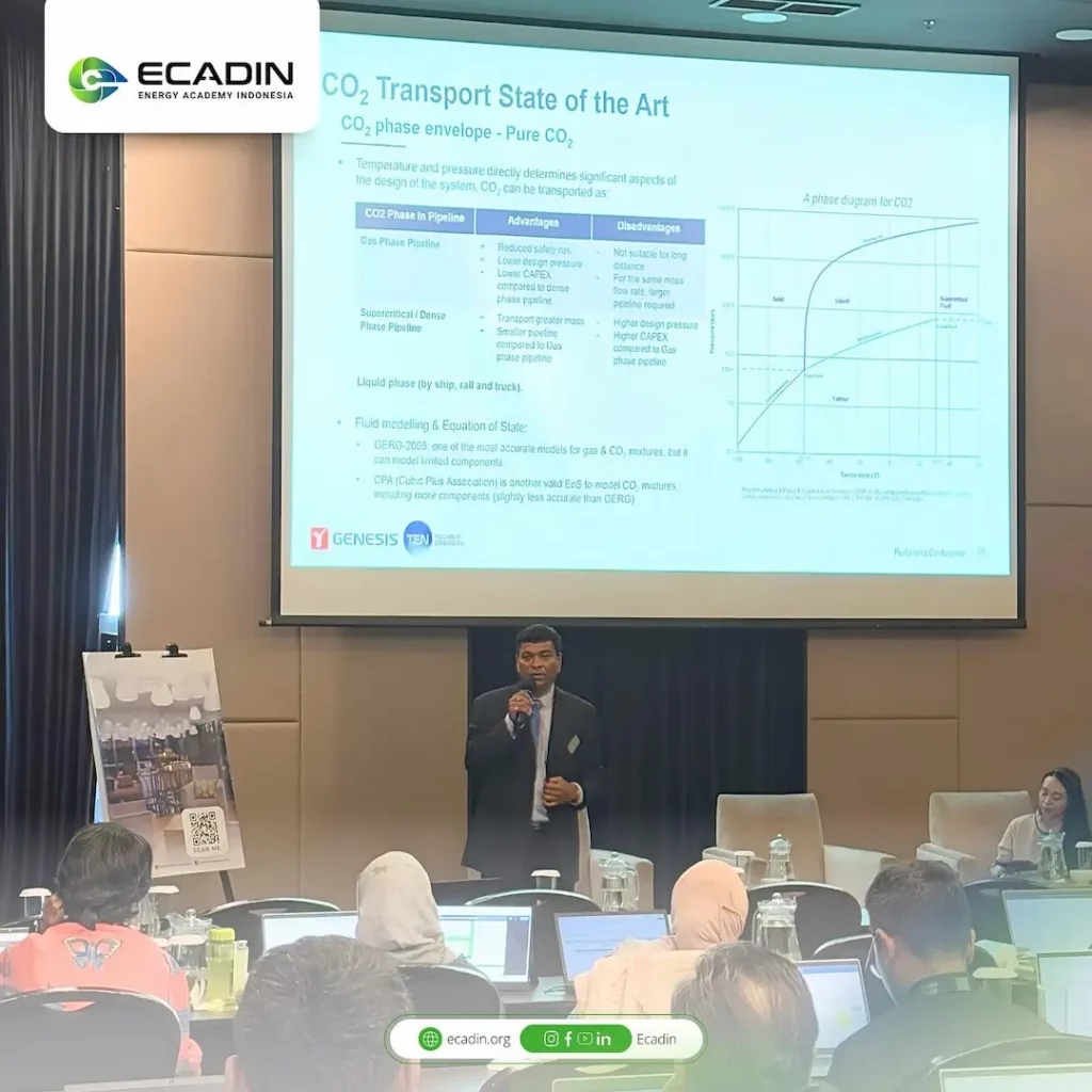 CCS SHARING ECADIN (5)